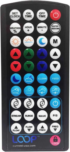 Replacement infrared remote - infrared,